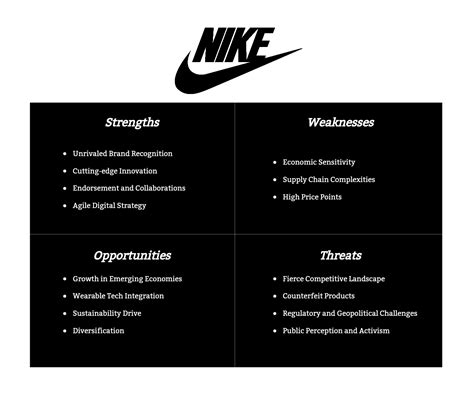 concurrentie nike|Nike: Business Model, SWOT Analysis, and Competitors 2024.